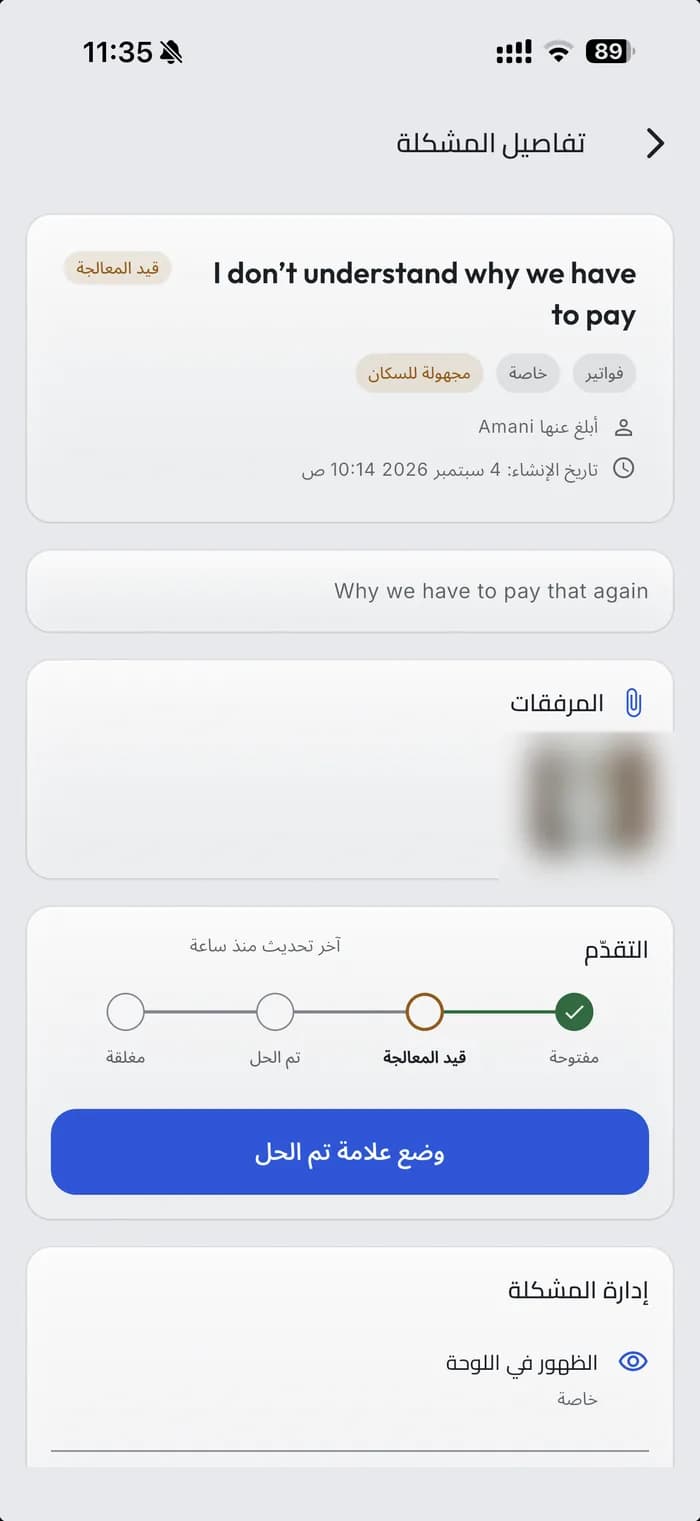 المشكلة بالكامل