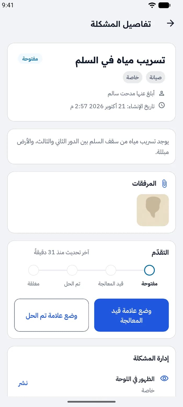 المشكلة بالكامل
